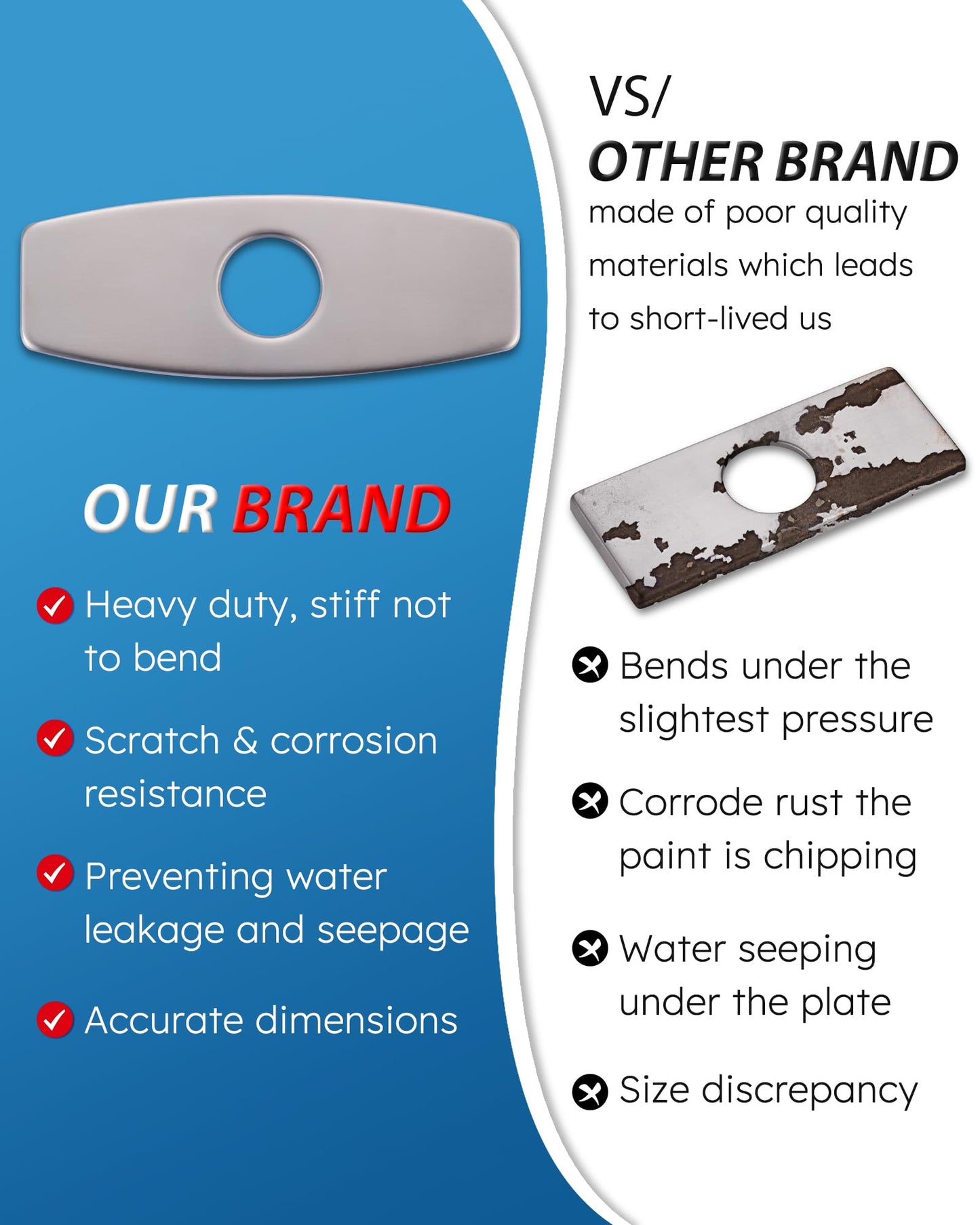 Bathroom Faucet Escutcheons Brushed Nickel: 6 Inch Sink Hole Cover - Non-Leakge Deck Plate For Bathroom Faucet - Solid Faucet Base Plate for 1 or 3 Hole Bathroom Vanity Basin - 4" Faucet Cover Plate