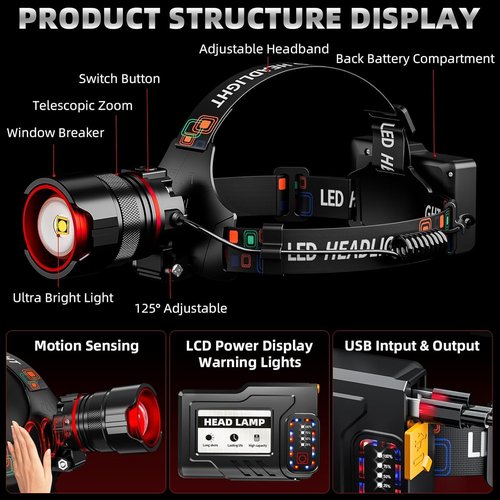 Headlamp 5000 LUMENS LED Rechargeable Head Lamps, Zoomable Headlight with 5 Modes & IPX7 Waterproof, 120° Adjustable Head Lights for Forehead for Outdoor, Camping, Hard Hat, Hunting,Fathers Day Gift