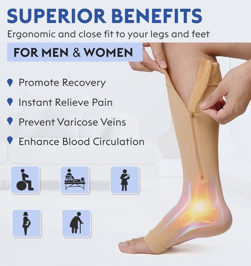 KEKING® Zipper Compression Socks for Men Women, Open Toe, 20-30mmHg Firm Support Knee High Zipper Compression Stockings for Wide Calf - Varicose Veins, DVT, Shin Splints, Edema, Nursing, Beige M