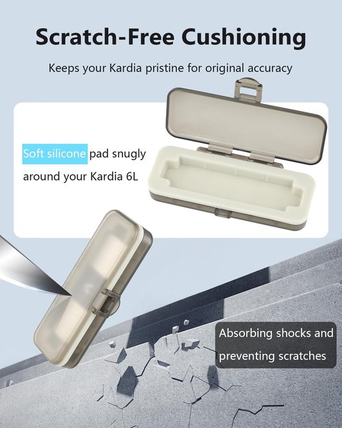 Kardia | Mobile Case for KardiaMobile 6L EKG Heart Monitor - Durable Silicone Pad for Travel, Transparent Black
