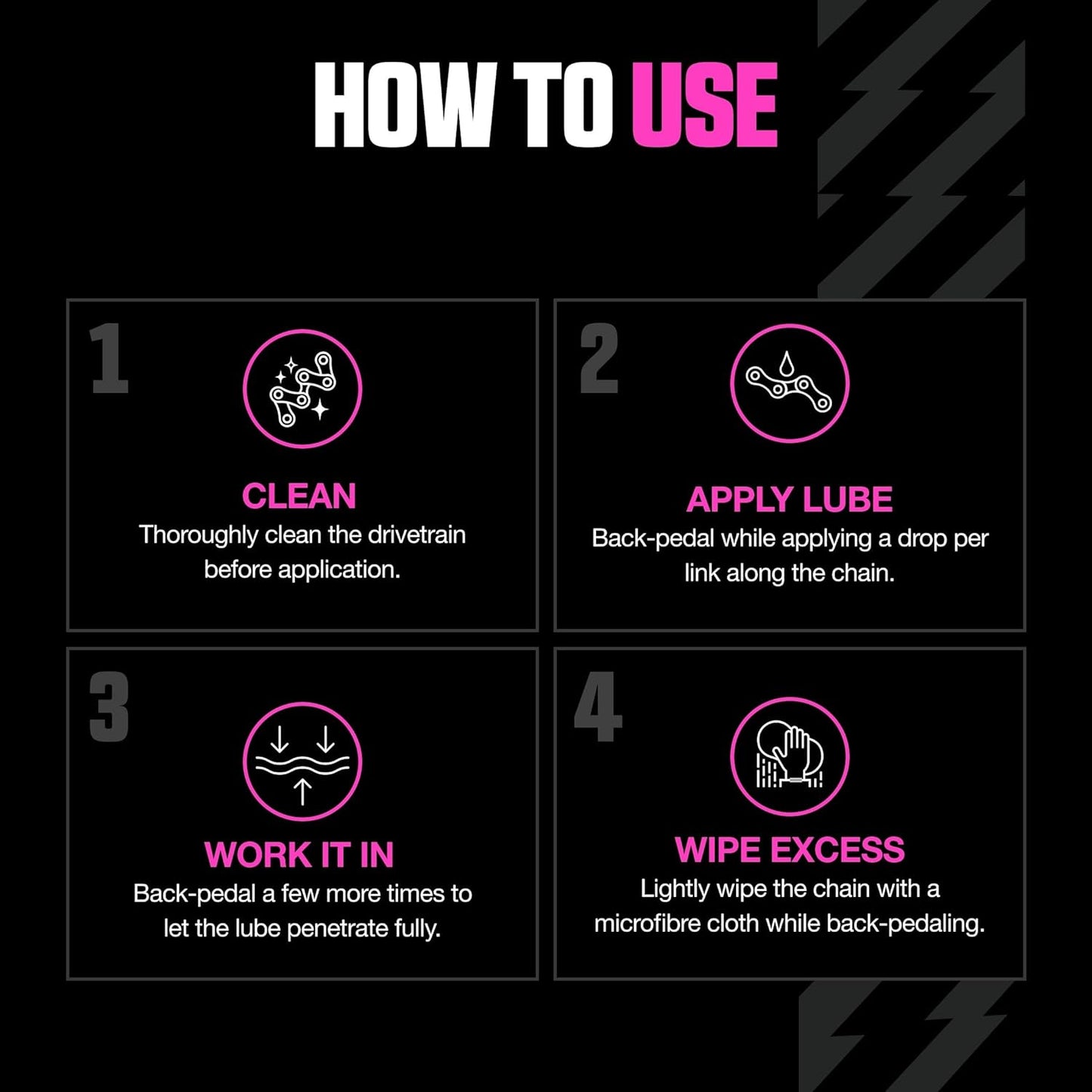 Muc-Off Chain Wet Lube 120ml - Biodegradable Bicycle Lubricant | Reduces Friction & Extends Chain Life | Wax-Based Formula for MTB & Road Bikes