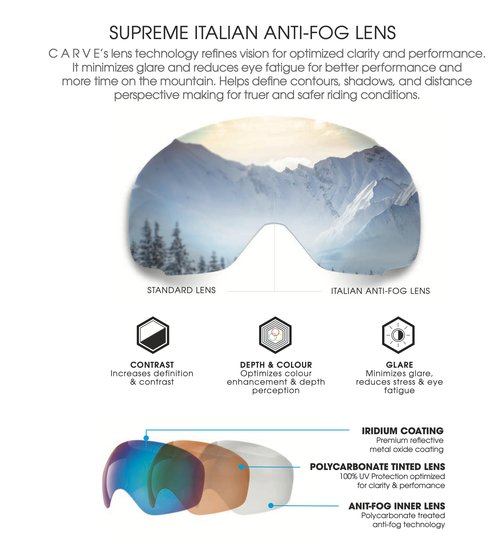 CARVE Frother Snow Goggles, Matte White/Gray Silver Mirror Lens, Cylindrical Anti-Fog Ski & Snowboard Goggles, Helmet Compatible