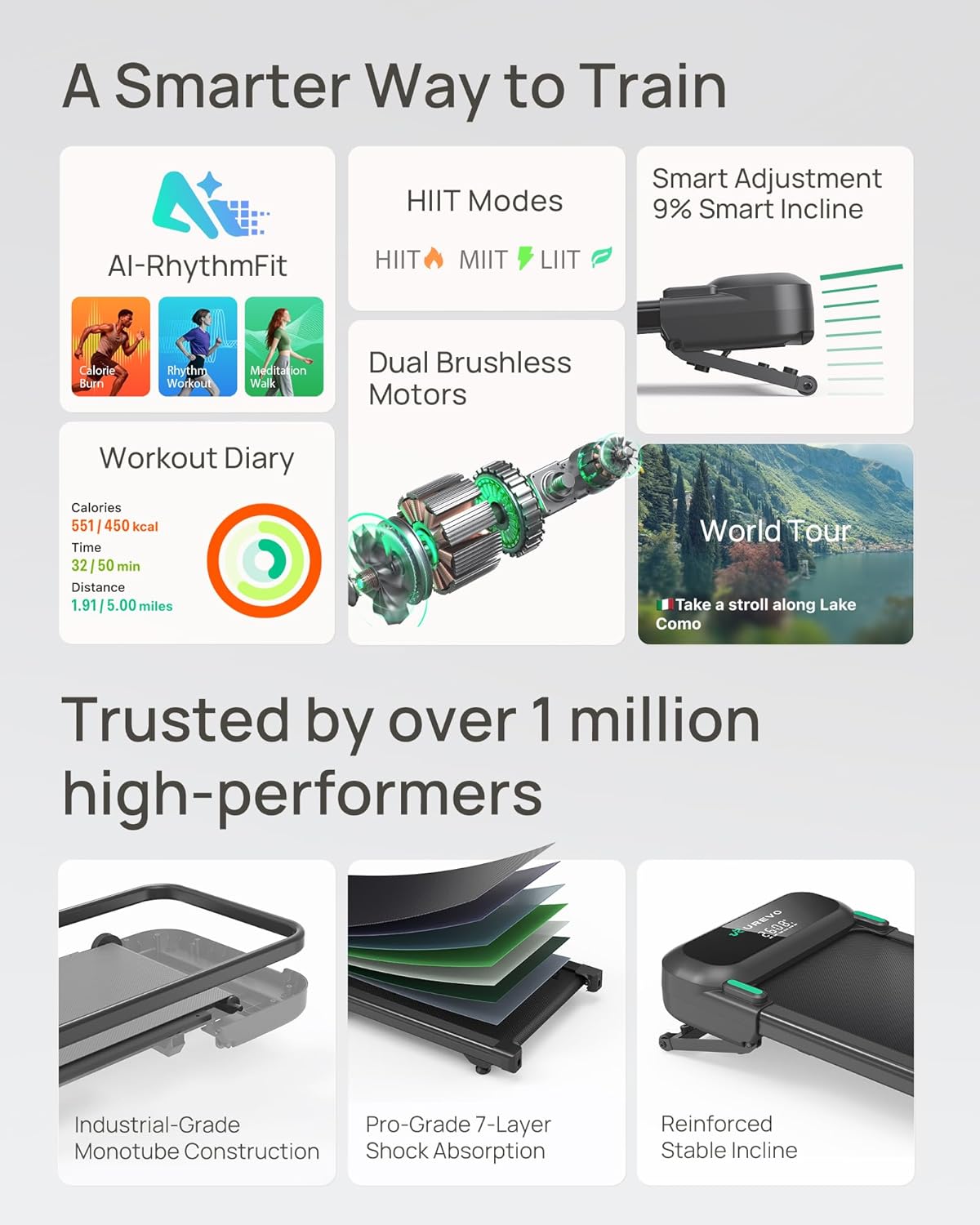 UREVO Auto Incline Treadmill - AI App Control, Quiet Motor, 12-Point Shock Absorption, Ideal for Apartments