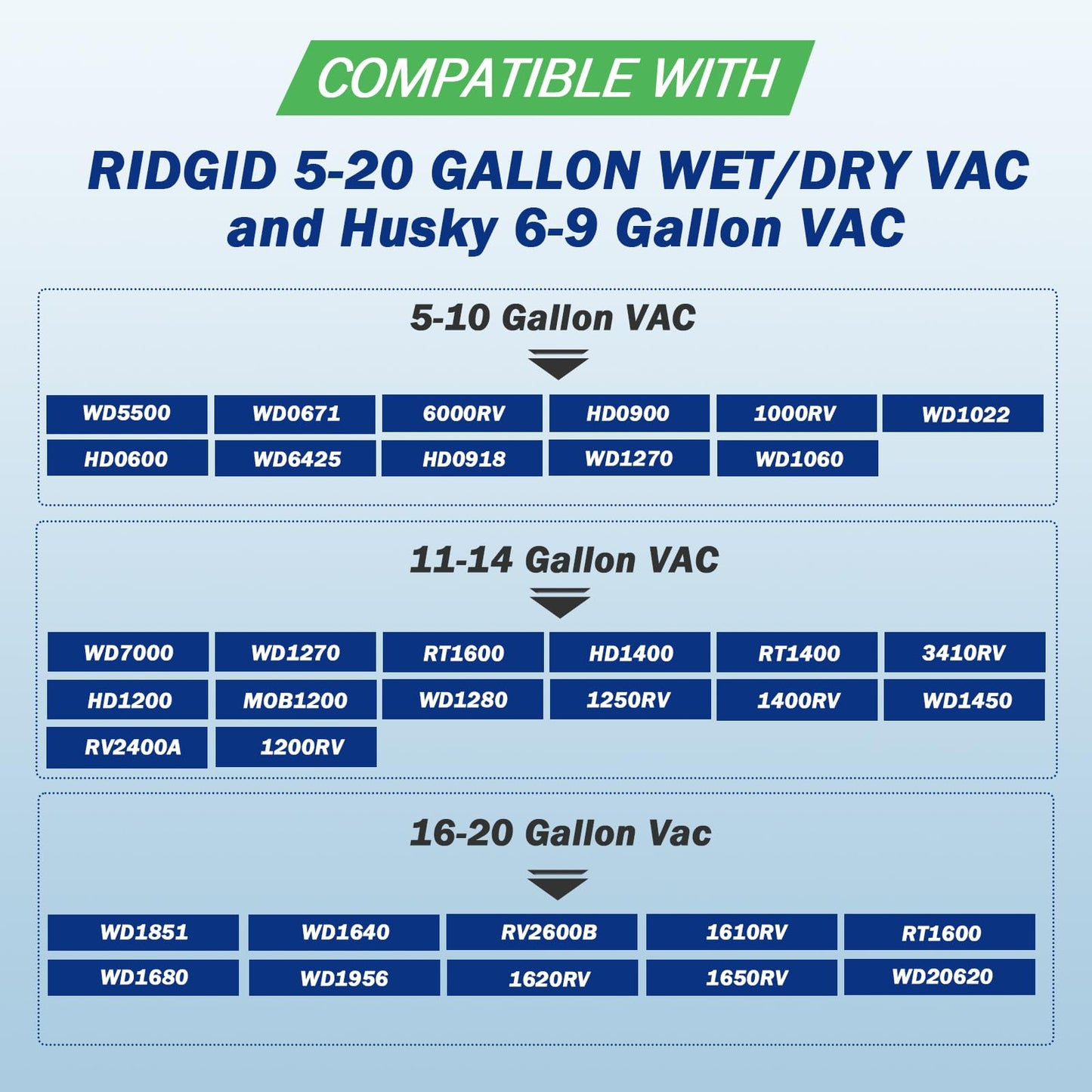 VF7000 Filter Replacement Compatible with 5-20 Gallon Wet/Dry Vacuums Cleaners And Husky 6-9 Gallon Vacuum Cleaners Replacement Filter, 2 Pack