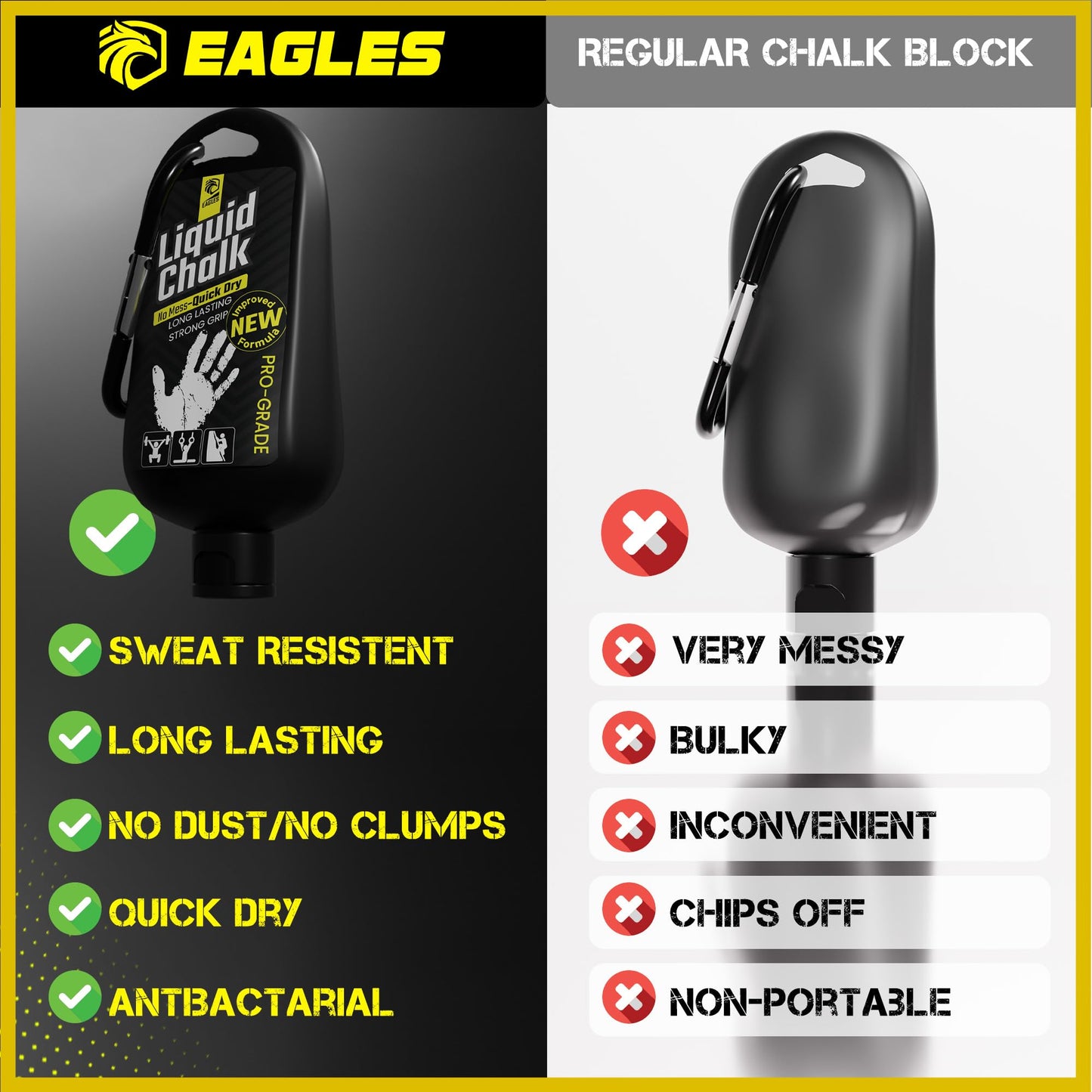 EAGLES 2 Pack Pro Grade Liquid Chalk (60 ML) Mess-Free Chalk for Weightlifting, Gymnastics Rock Climbing, Dancing, Pole Grip - Sports & Workout Chalk - Sweat-Resistant Long Lasting Stronger Gym Grip