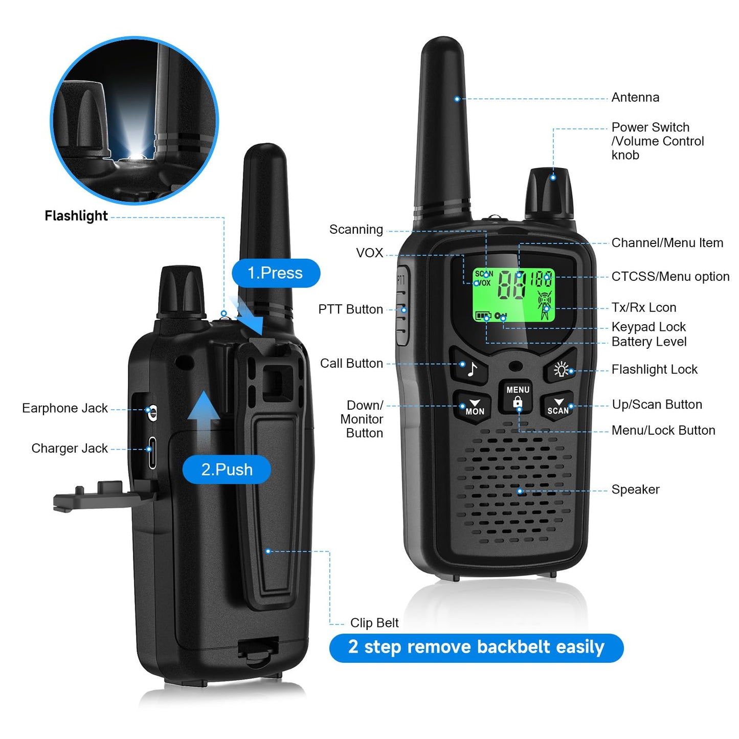 Walkie Talkies for Adults Long Range, Rechargeable Walkie Talkie 22 FRS Channels Two Way Radios with Noise Reduction, Volume Adjustment, LED Flashlight,1200mAh Rechargeable Battery (2 Pack Black)