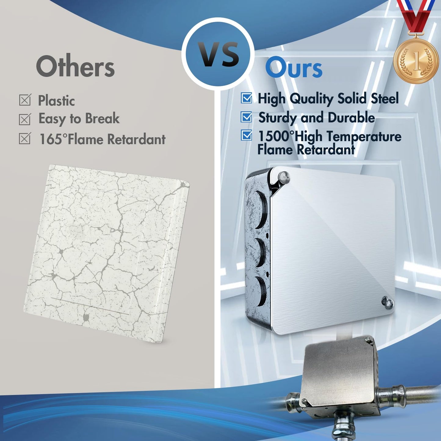 AIYOTAR Metal Electrical Box Cover Plates, 4 PCS Junction Box Covers, 4 Inch Square Flat Blank Electric Box Cover, Solid Cold Rolled Steel Outlet Box Cover for 4x4'' Square/Octagonal Box