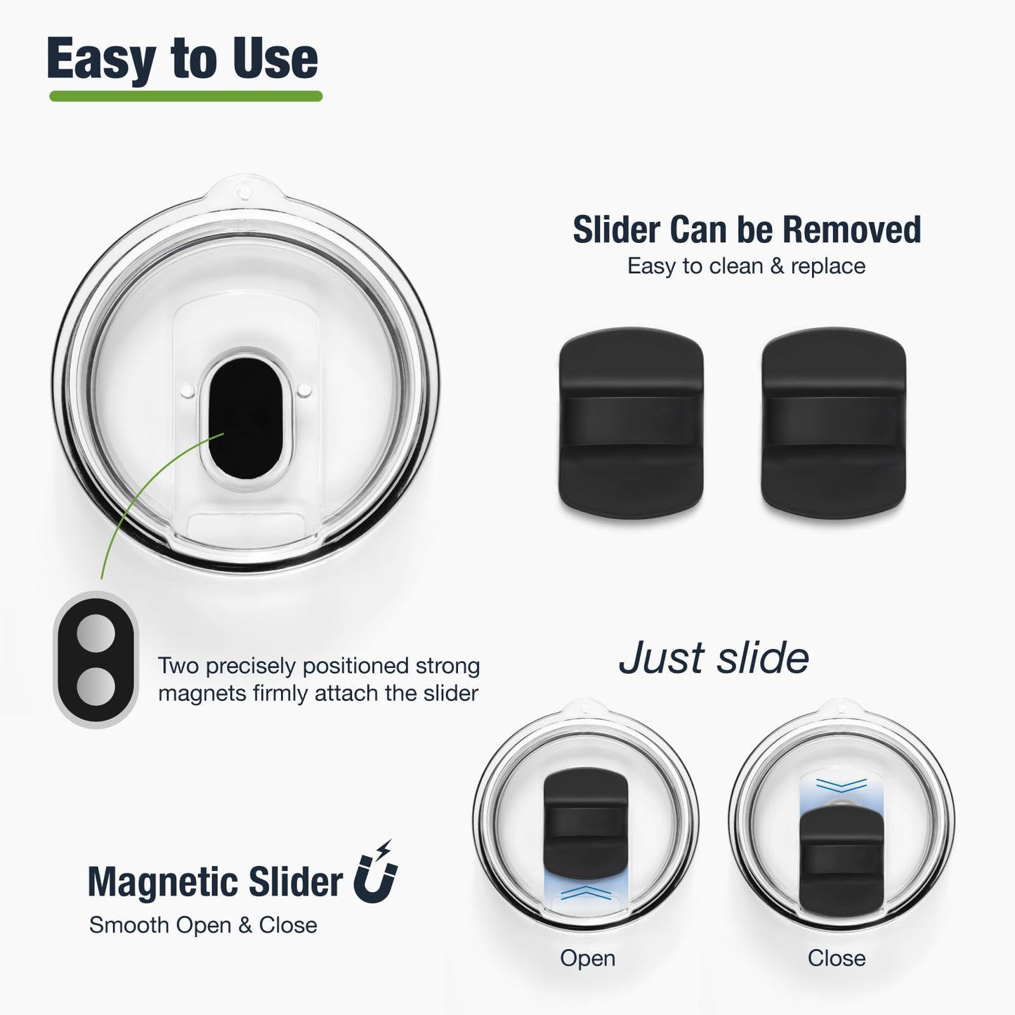 20 oz 591ml Tumbler Lids for YETI,Magnetic Tumbler Lid Replacement for YETI,BPA Free 2 Pack Black Tumbler Lids