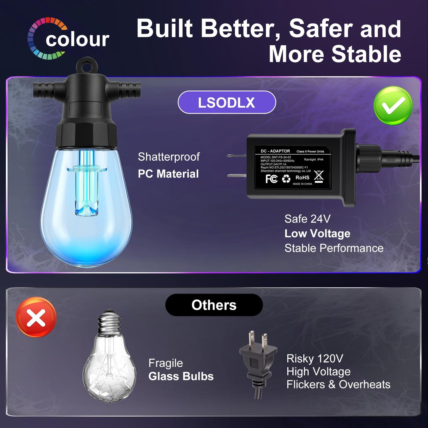 LSODLX Outdoor String Lights 96ft(2×48ft), Patio Lights with 30 Dimmable LED Bulbs, RGBW & Warm White, IP66 Waterproof, Shatterproof, APP & Remote Control, Color Change, Customizable for Backyard