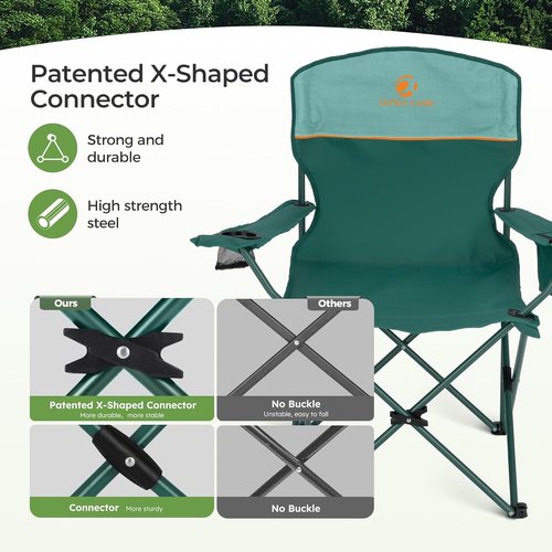 LET'S CAMP Folding Camping Chair - 2 Pack with Cooler Bag & Cup Holder | Supports 350LBS, Green