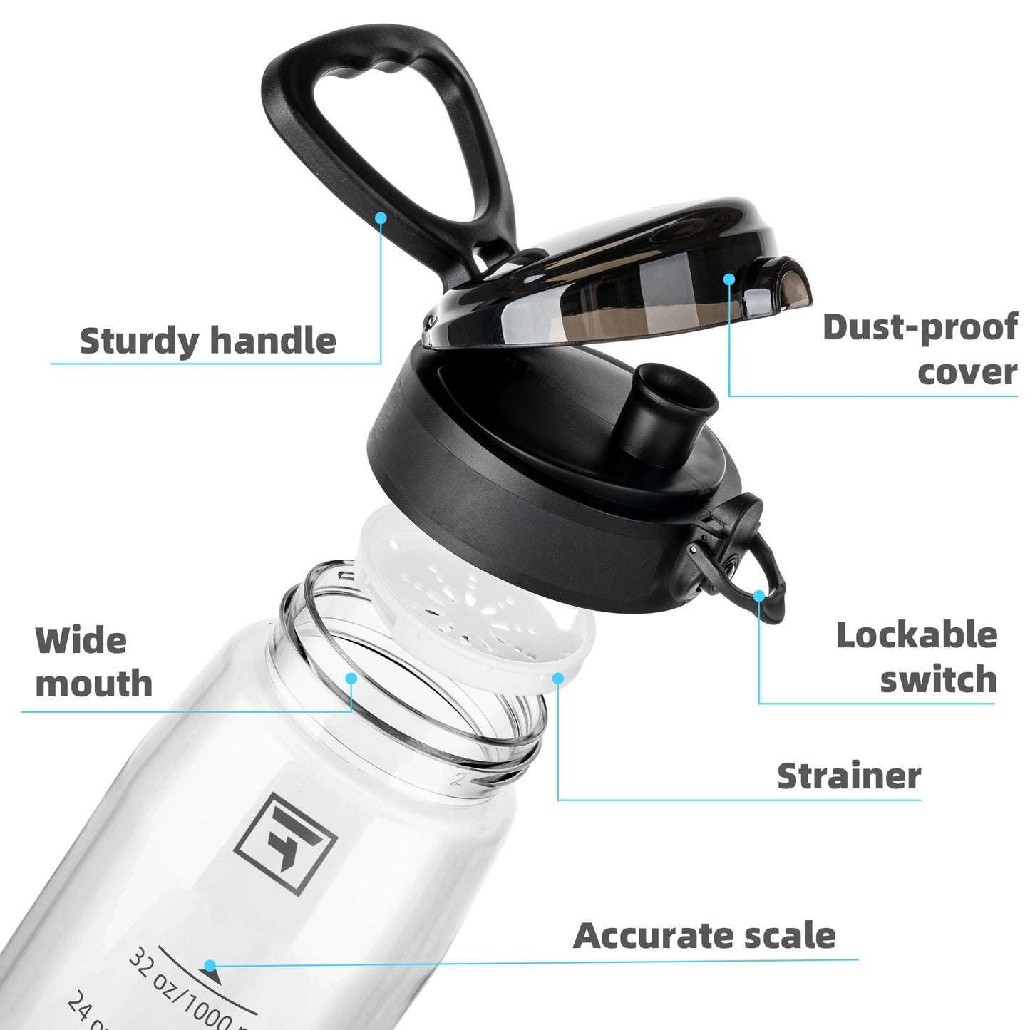 Fanhaw 32 oz Clear Plastic Water Bottle, BPA Free Leakproof Tritan Sports Water Bottle with Chug Lid, Wide Mouth Reusable Bottle for Gym, Travel, School & Office (Clear & Black)