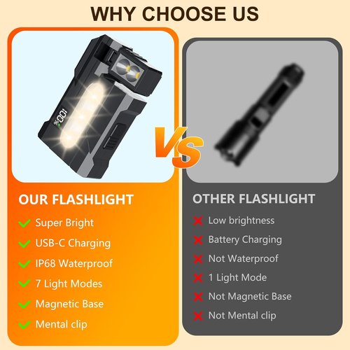 G5 EDC Flashlight - 400 Lumens Super Bright Rechargeable Mini Light with 180° Rotatable Magnet | IP68 Waterproof, Portable for Outdoor Emergencies (Black)