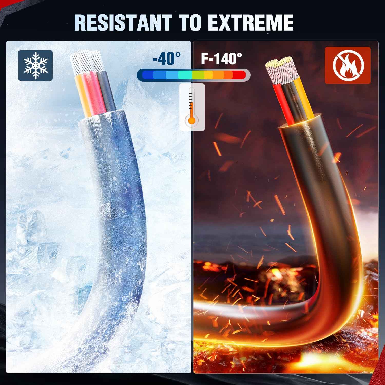 Nilight 50FT 20 Gauge 3 Conductor Electrical Wire Tinned Oxygen Free Copper Red Black Yellow 3 Wires Parallel 600V DC Flexible PVC Case Extension Cords for LED Strips Lamps Lighting