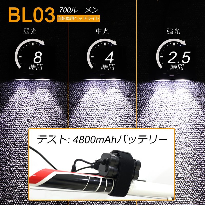SecurityIng USB Powered Bicycle Light, LED Headlamp Waterproof 700 Lumens 4 Modes Cycling Front Lamp Bike Headlight for Mountain Road, Kids and City Bicycle - No Internal Battery
