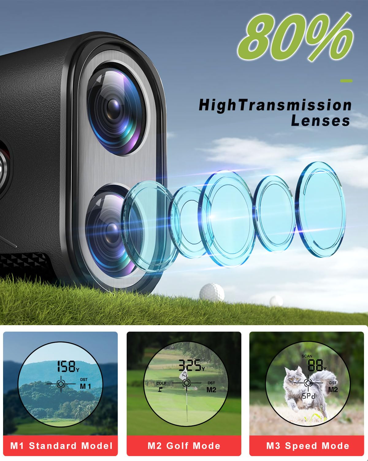 1200 Yards Range Finder Golf, 5X Magnification Golf Rangefinder with Slope, Laser Range Finder with Flag Lock, 1 Yard Accuracy, Ideal Golf Accessories for Golfers & Hunting
