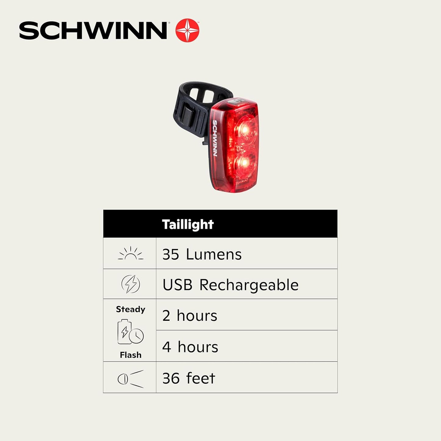 Schwinn USB Rechargeable Taillight - 25-80 Lumen Daytime Running Light with Easy Installation & USB-C Charging