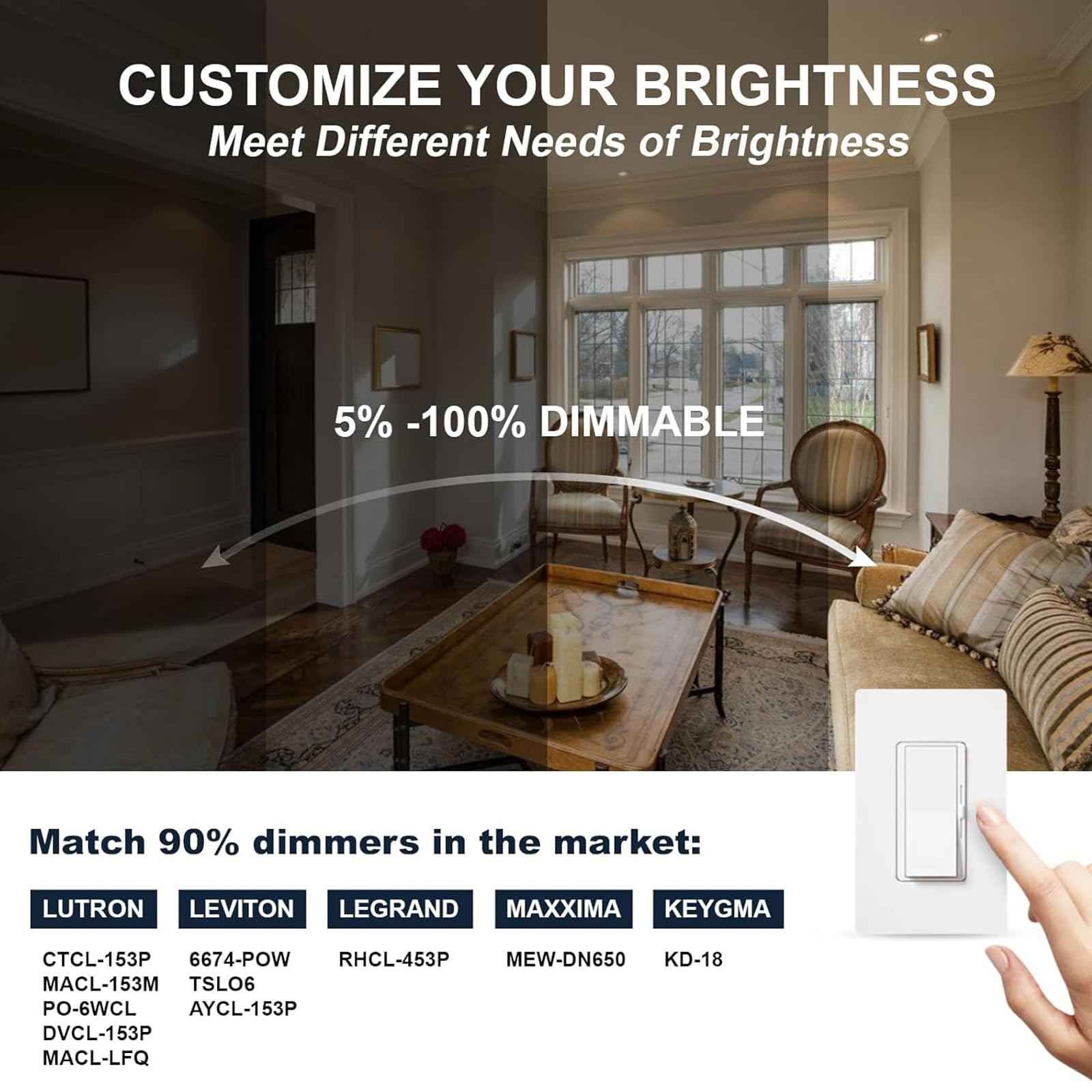 LULIT 6 Pack White 3-inch 5 CCT Gimbal LED Recessed/Downlight Color Selectable 2700K/3000K/3500K/4000K/5000K 800Lm 10W 120V Dimness Adjustable LED Lights