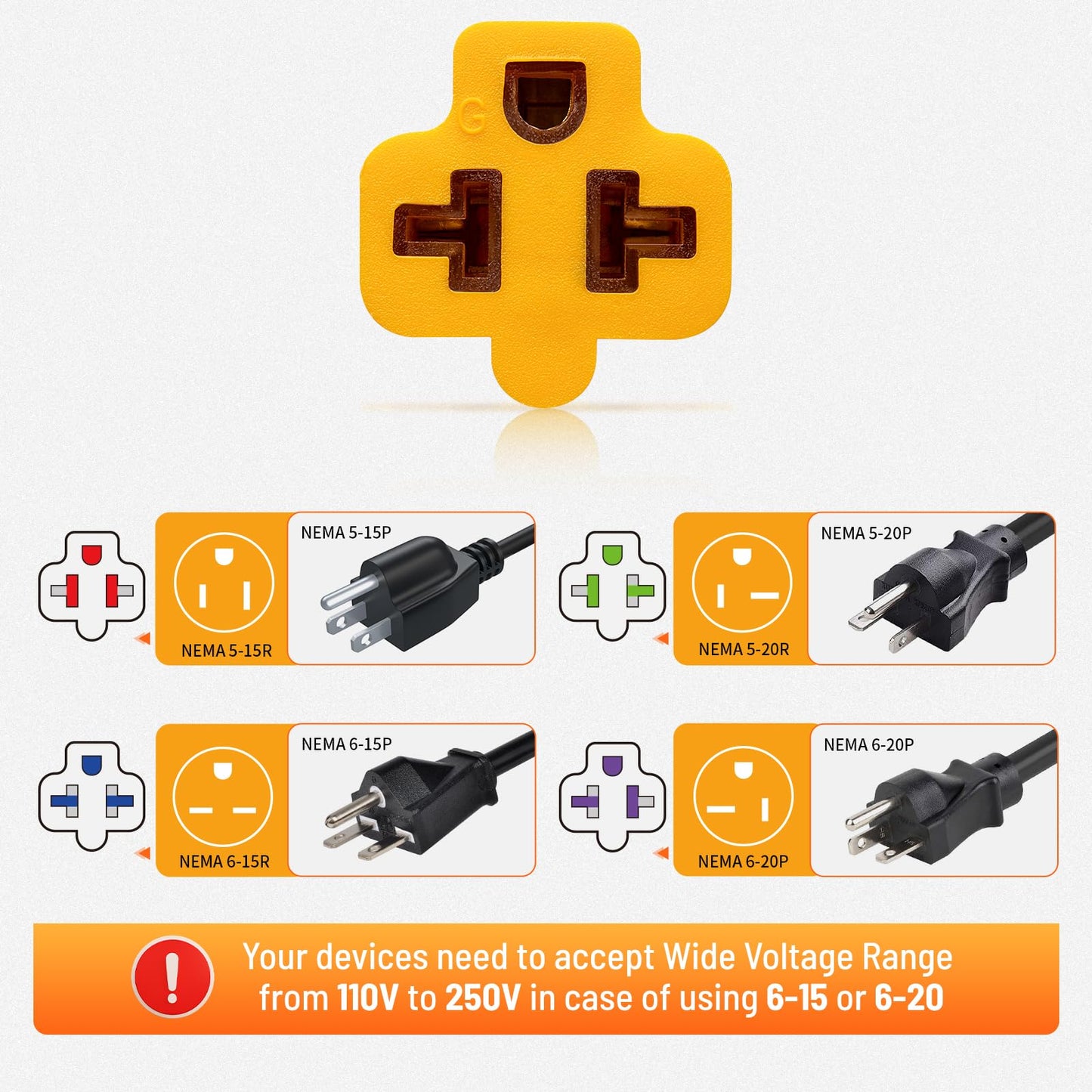 MECMO 12 inch 15 Amp Household to 20 Amp AC Power Adapter Cable 12AWG, [4 in 1] NEMA 5-15P to 5-15R, 5-20R, 6-15R, 6-20R T Blade Adaptor, 15A 125V to 20A 250V, 15Amp 125V to 20Amp 250V Extension Cord