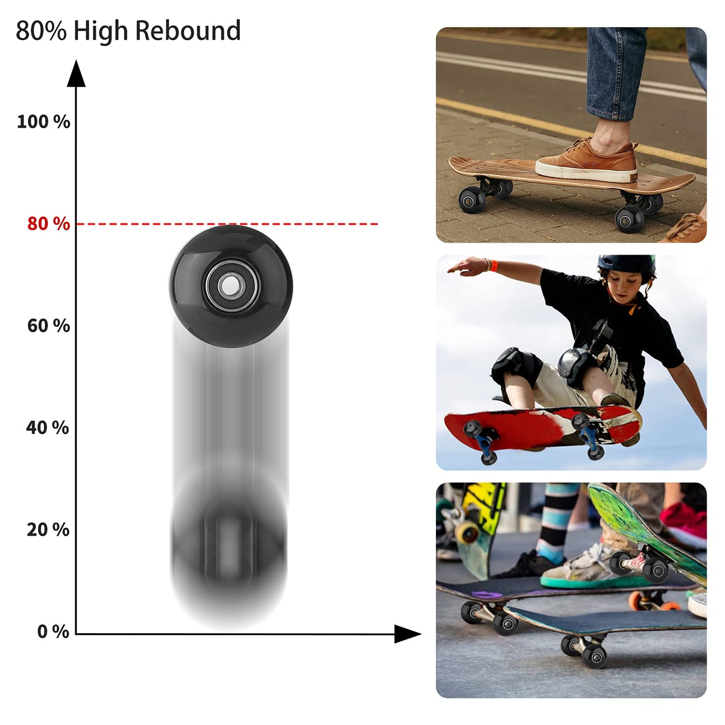NONMON 4pcs Skateboard Wheels 52mm with Bearings, Street Wheels 95A for Street Tricks Longboard Cruiser