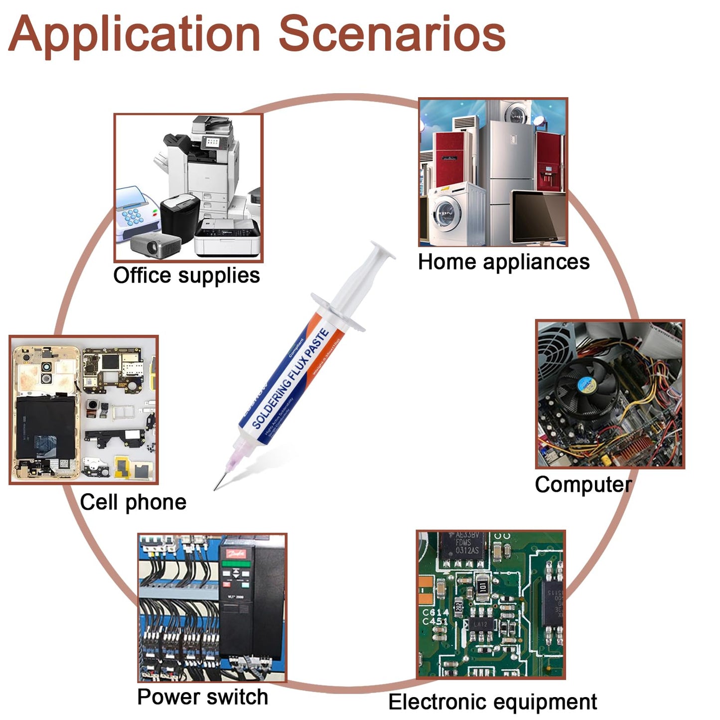 Lesnow Solder Flux Paste, 2 sets No Clean Soldering Flux For Electronics Desoldering, Soldering, Solder Fluxs For Electronics Repair And Disassemble Electrical Components