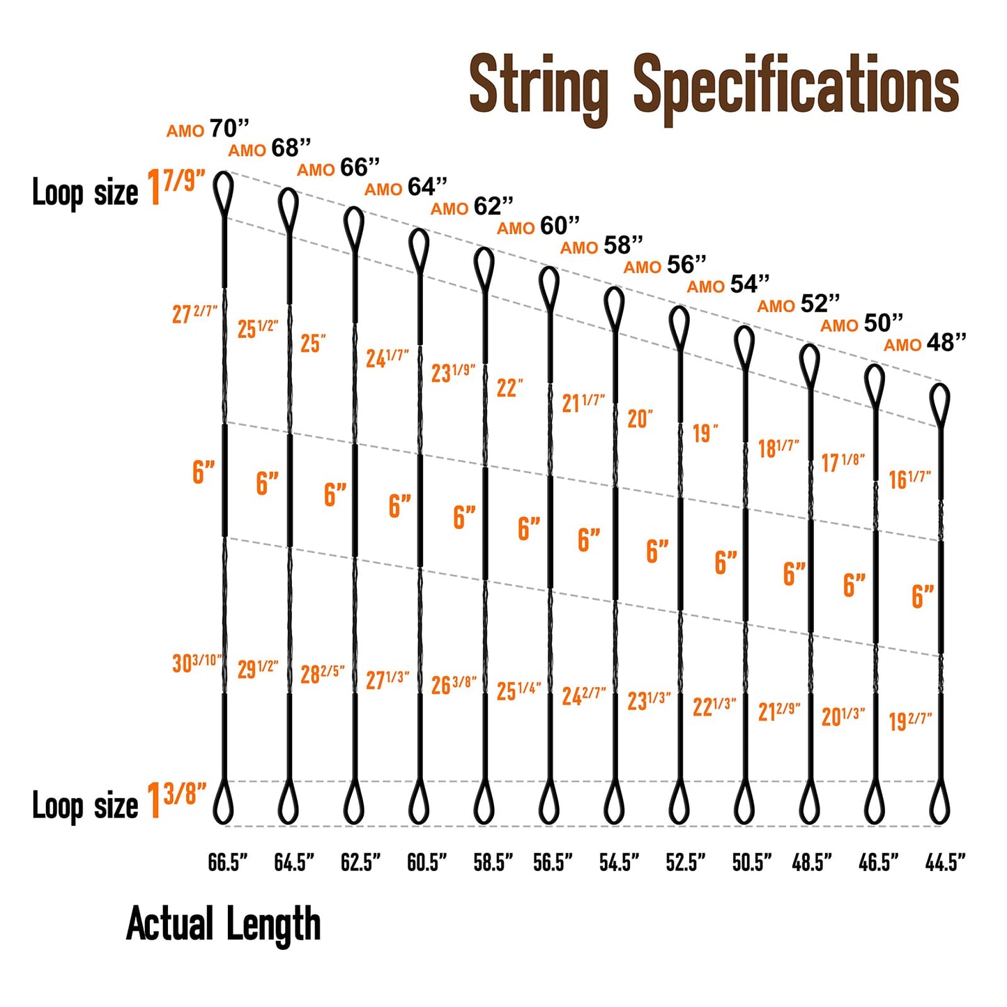 Deerseeker Archery Bow String Replacement with Finger Protector & 2 Nock Points Dacron Bowstring 12, 14, 16 Strands Bow Accessories for Recurve Bow Traditional Longbow （12-AMO 48"）