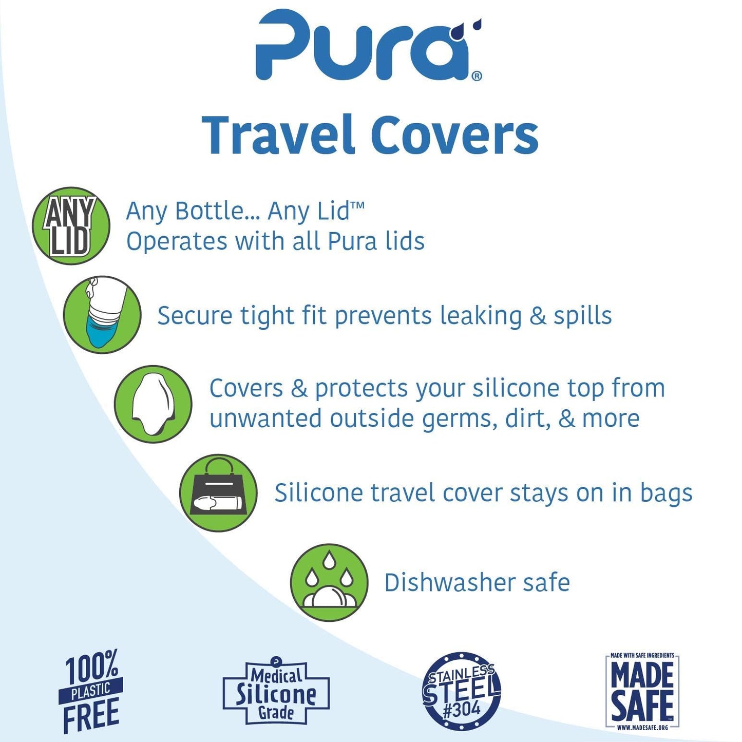 Pura Kiki Nipple/Spout Silicone Travel Covers - Pura Lids Compatible | Plastic-Free, Medical Grade, MadeSafe Certified | Prevents Leaks & Spills, Secure Fit | 2-Piece (Aqua/Mint + Moss)