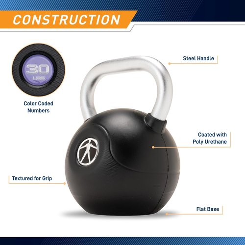 Marcy Kettlebell - Commercial Grade PU Coated Weights 10-40 LB | Textured Steel Handle for Strength Training