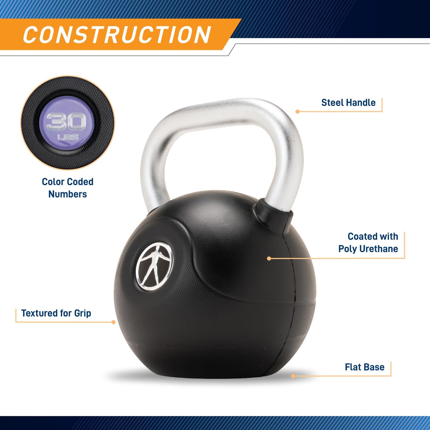 Marcy PU Coated Strength Training Kettlebell - 35 LB - MCKB-035-SAGE