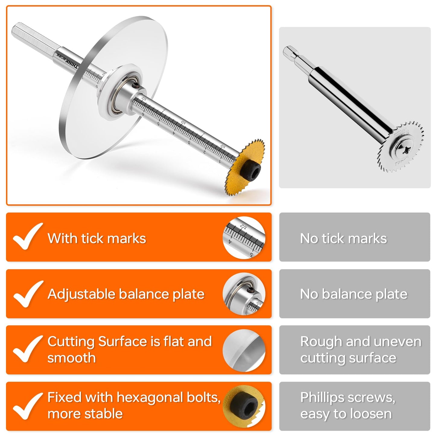 Inside Pipe Cutter for PVC Pipe, Cutter Tool Set with Scale Adjustable Depth Gauge, 5PCS Saw Blades and Hex Shank, Internal Plastic ABS Pipe Cutter Set
