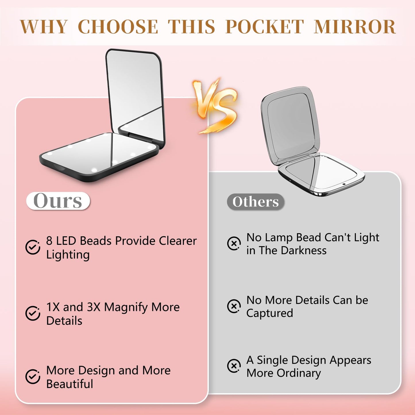 Kakuje Compact Mirror, 1X/3X Magnification LED Pocket Mirror with Nternal BIattery, Mini Mirror for Purse, Pocket,Travel and Present (Black)