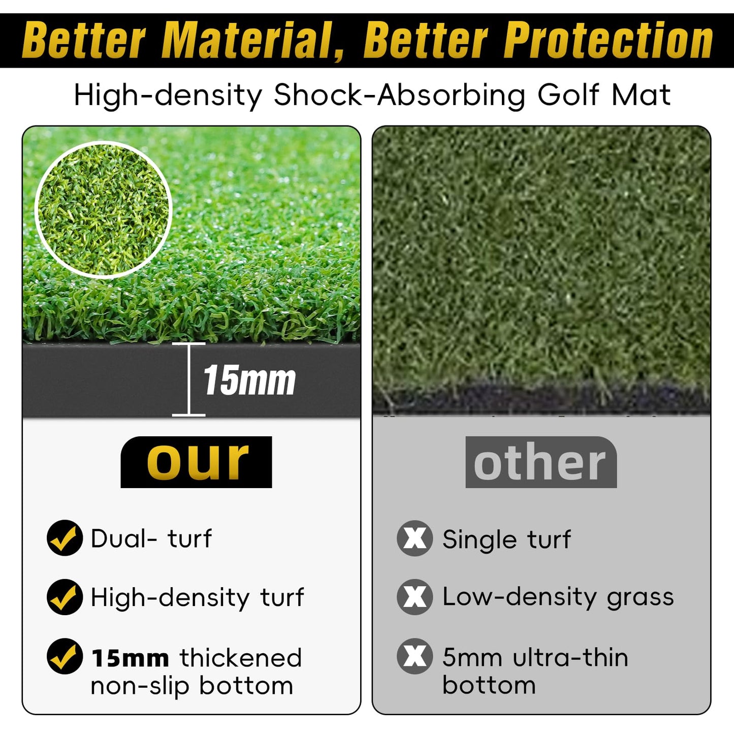 Dual-Turf Golf Mat 31mm: 5X3ft Extra Large Golf Hitting Mats Practice Outdoor Indoor, High-Density Artificial Turf Matt for Garage Simulator Chipping Driving Training, Ideal Gifts for Men Dad