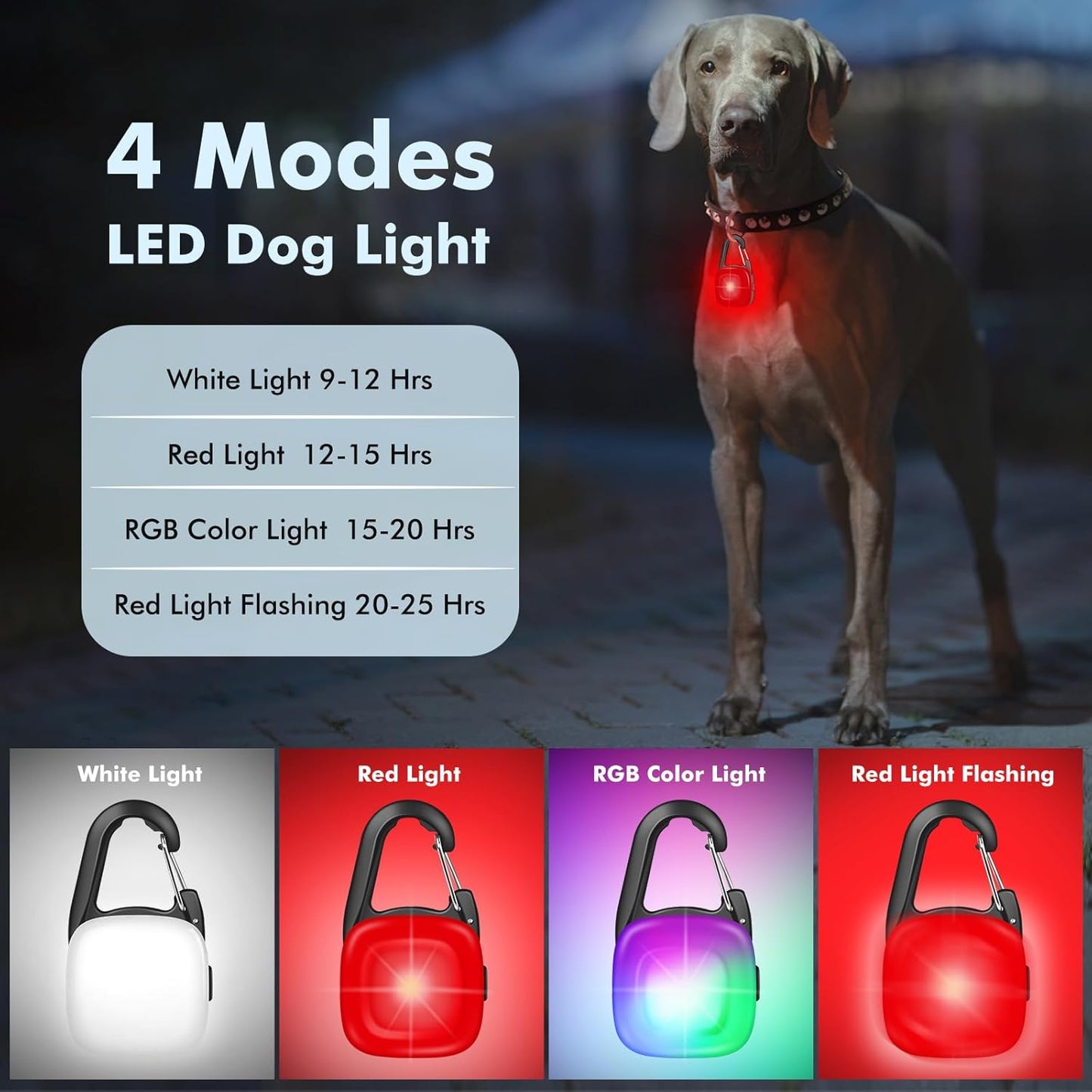 Skiennix LED Dog Collar Lights - Rechargeable Safety Clip-On Lights with 4 Modes | IP68 Waterproof, 2-Pack