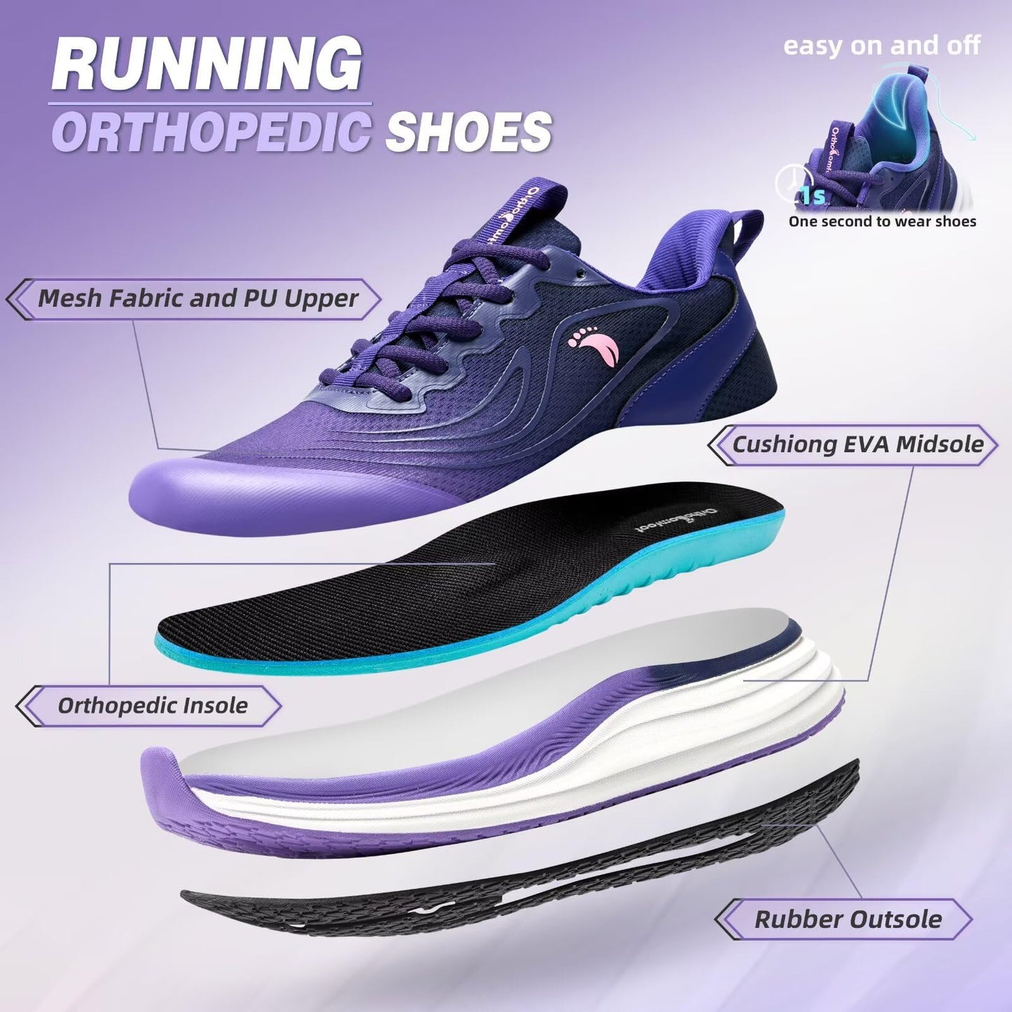 Women's Orthopedic Tennis Shoes: Supportive Plantar Fasciitis Orthotic Neuropathy Trail Sneakers, Indoor High Instep Composite Toe Athletic Standing Walking Shoes Purple Size 9.5