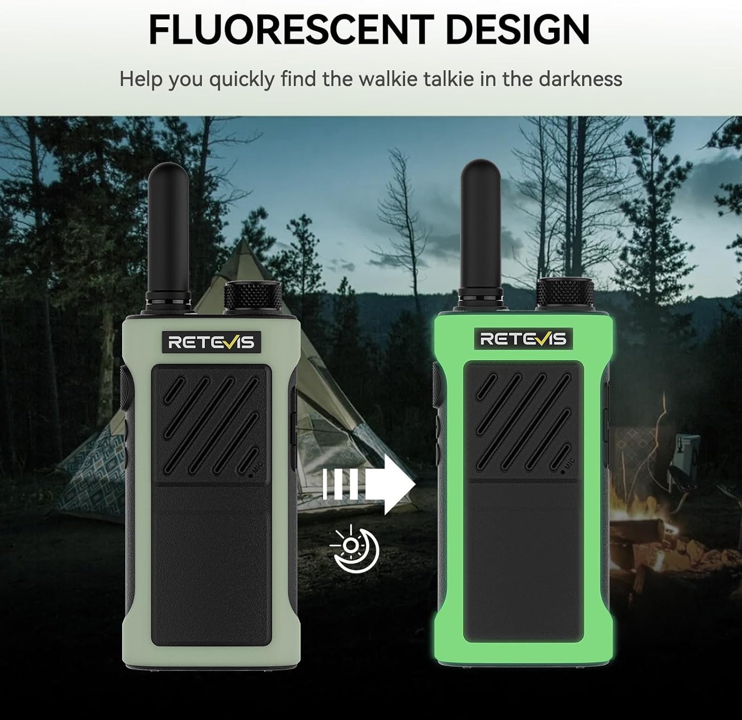 Retevis RB66P Walkie Talkies - Fast Charging, Long Range FRS Radios with 1500mAh Battery | 2 Pack for Camping & Hiking