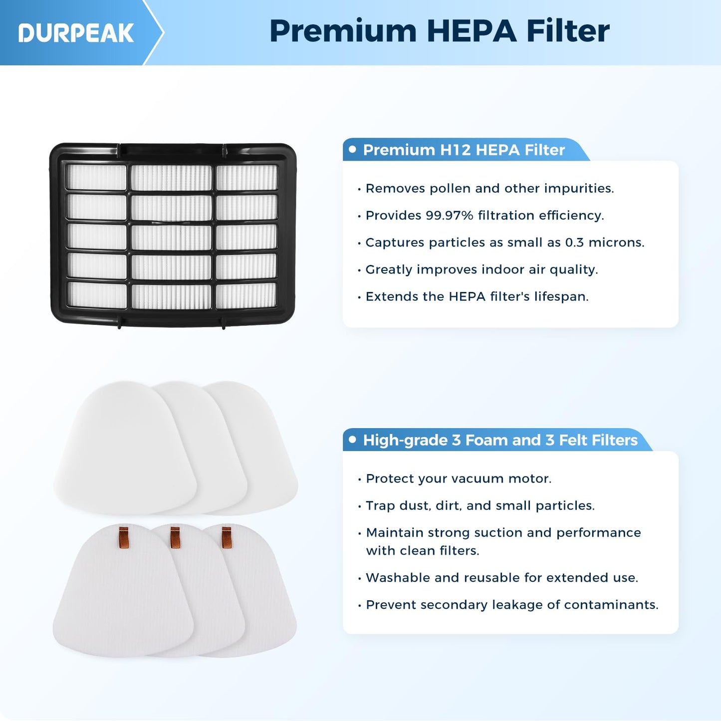 Vacuum Filter Replacement for Shark Navigator Lift-Away Vacuum NV350, NV351, NV352, NV355, NV360, NV370, UV440, UV490, UV540 vacuum, 1 HEPA, 3 Foam Filters & 3 Felt Filters - Replacement XFF350 XHF350