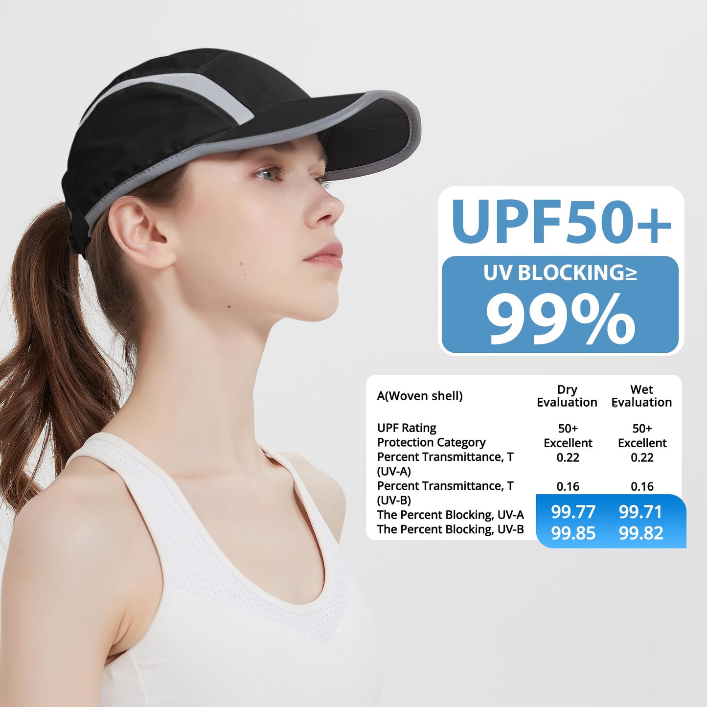 GADIEMKENSD Sport Hat 50+ UPF Inhibit UV Lightweight Baseball Cap Quick Drying Reflective Foldable Cap Water Repellency with Mesh Race Suitable for Men Woman Running Outdoor Activity Cap Dark Gray