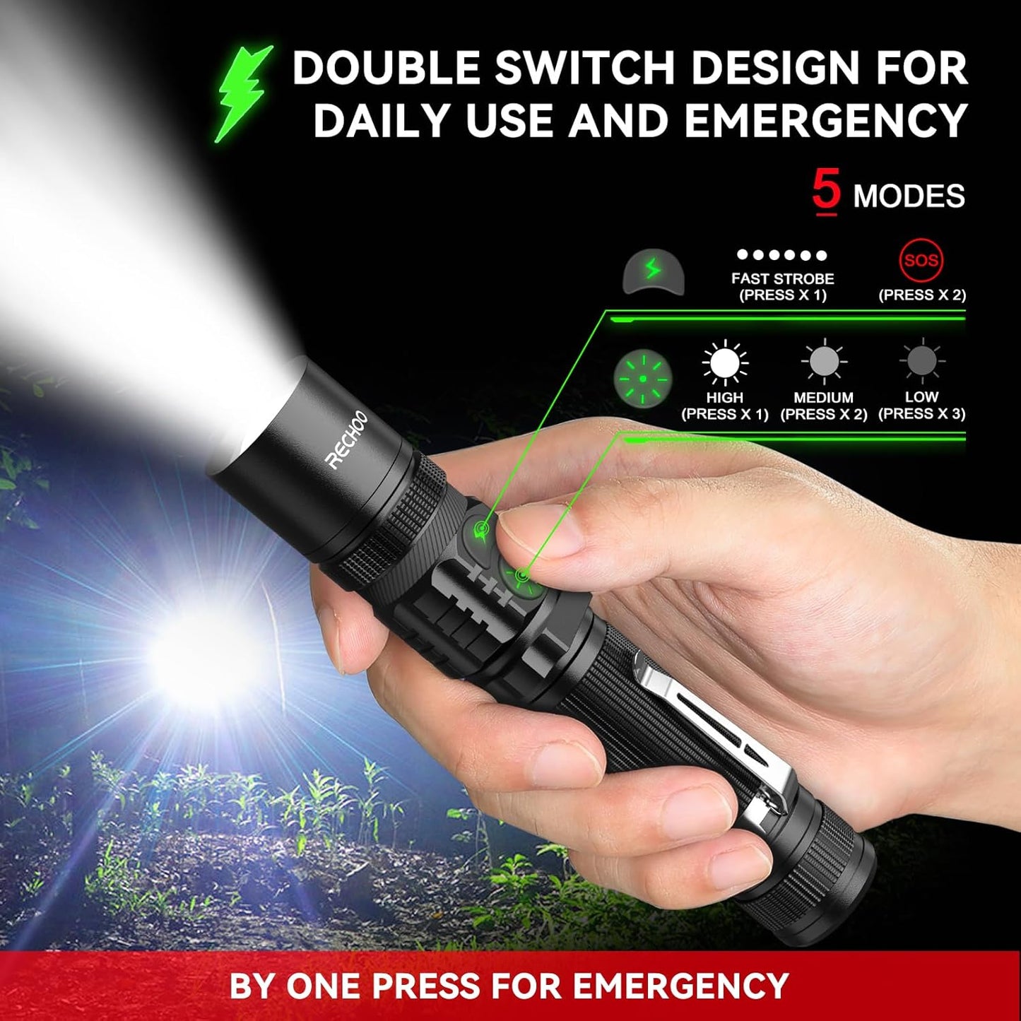 RECHOO Rechargeable LED Flashlight - High Lumens, Adjustable Focus, 5 Lighting Modes | Perfect for Home & Camping