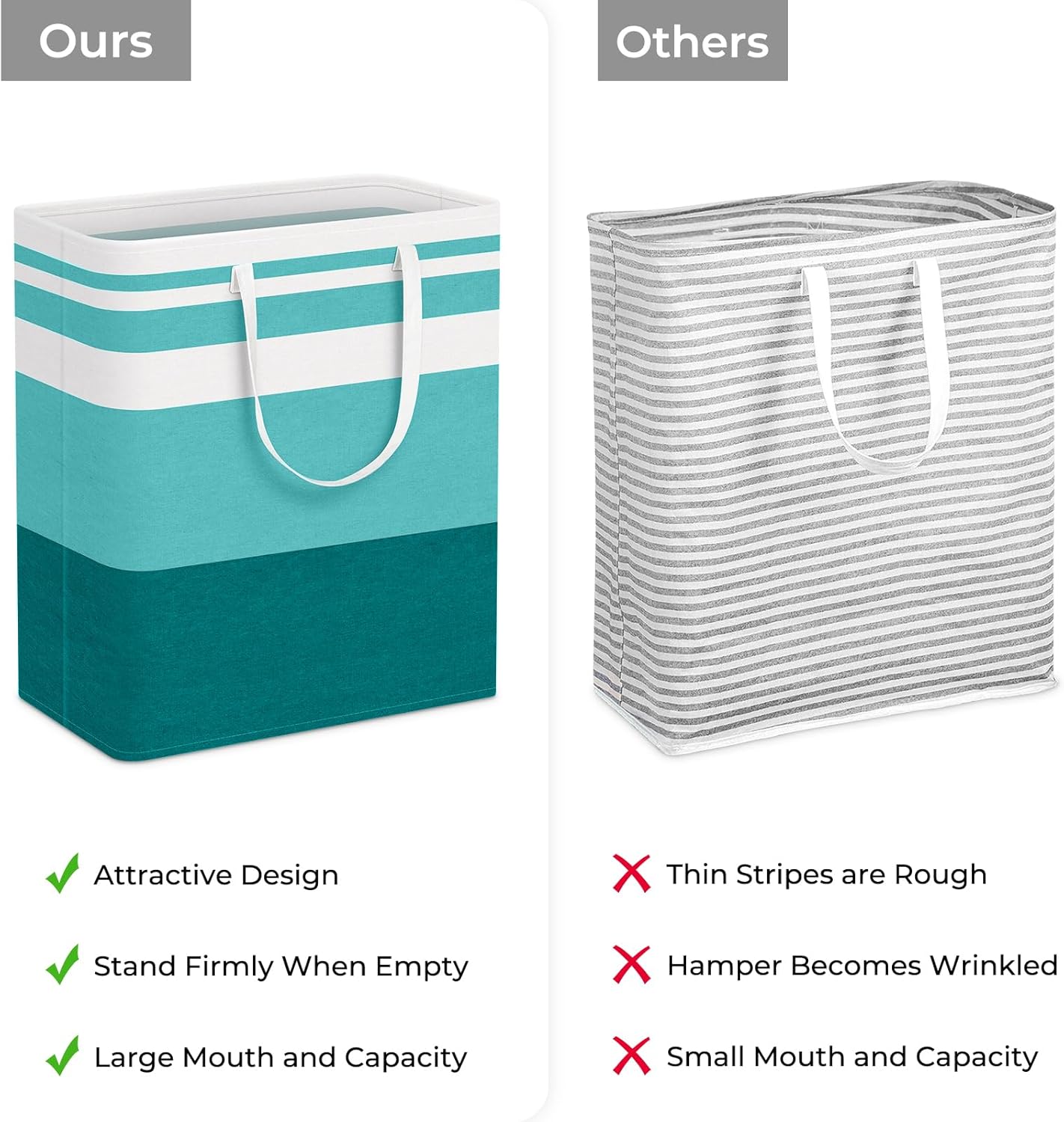 Waterproof 100L Laundry Basket Set - Collapsible Freestanding Hamper with Extended Handles - 2-Pack Gradient Grey for Clothes & Toys