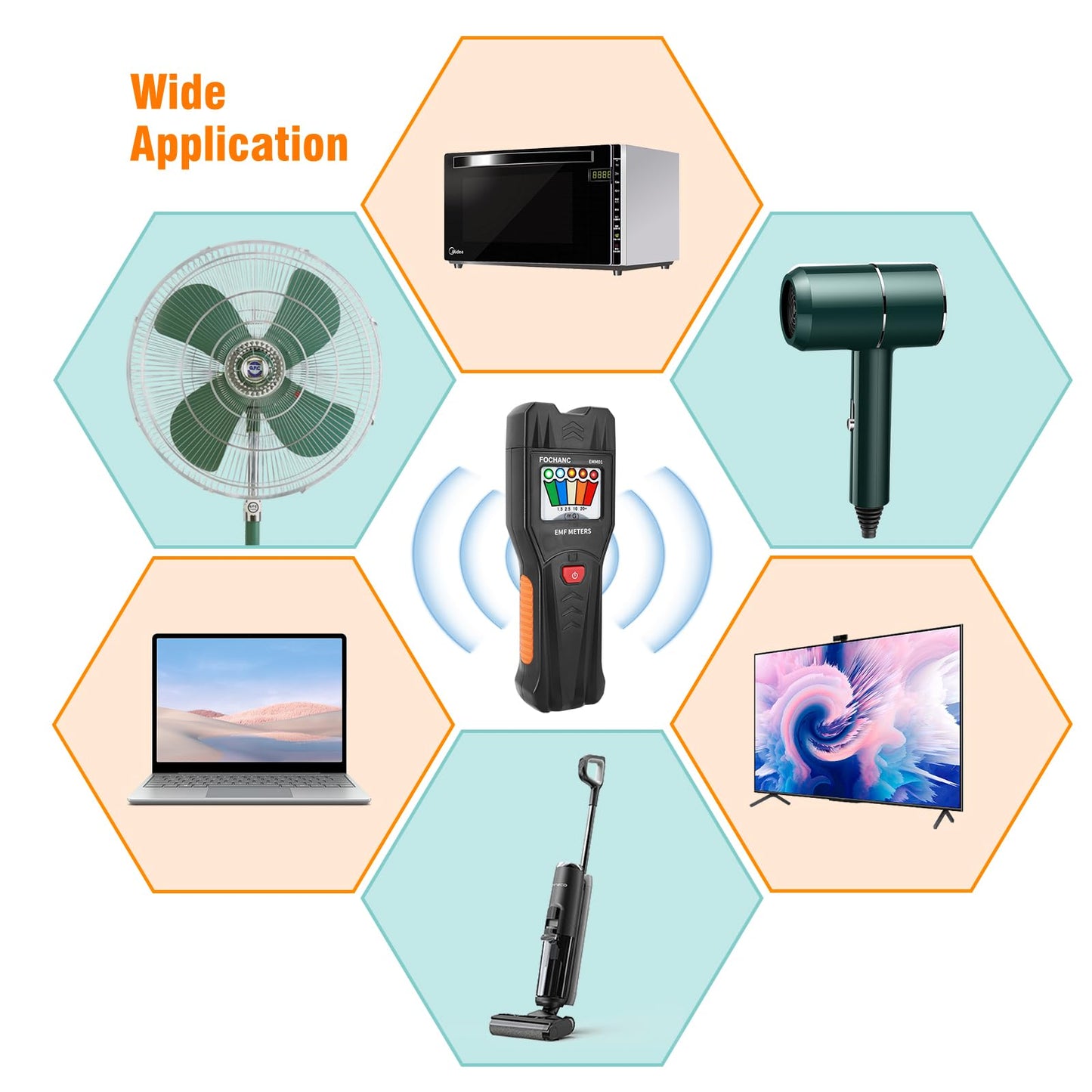 EMF Meter with 5 LED Magnetic Field Detector with On/Off Button, Fochanc Ghost Hunting Equipment Tester 50Hz-20,000Hz, for Home, Office & Outdoor Inspections, Battery Included(Black)