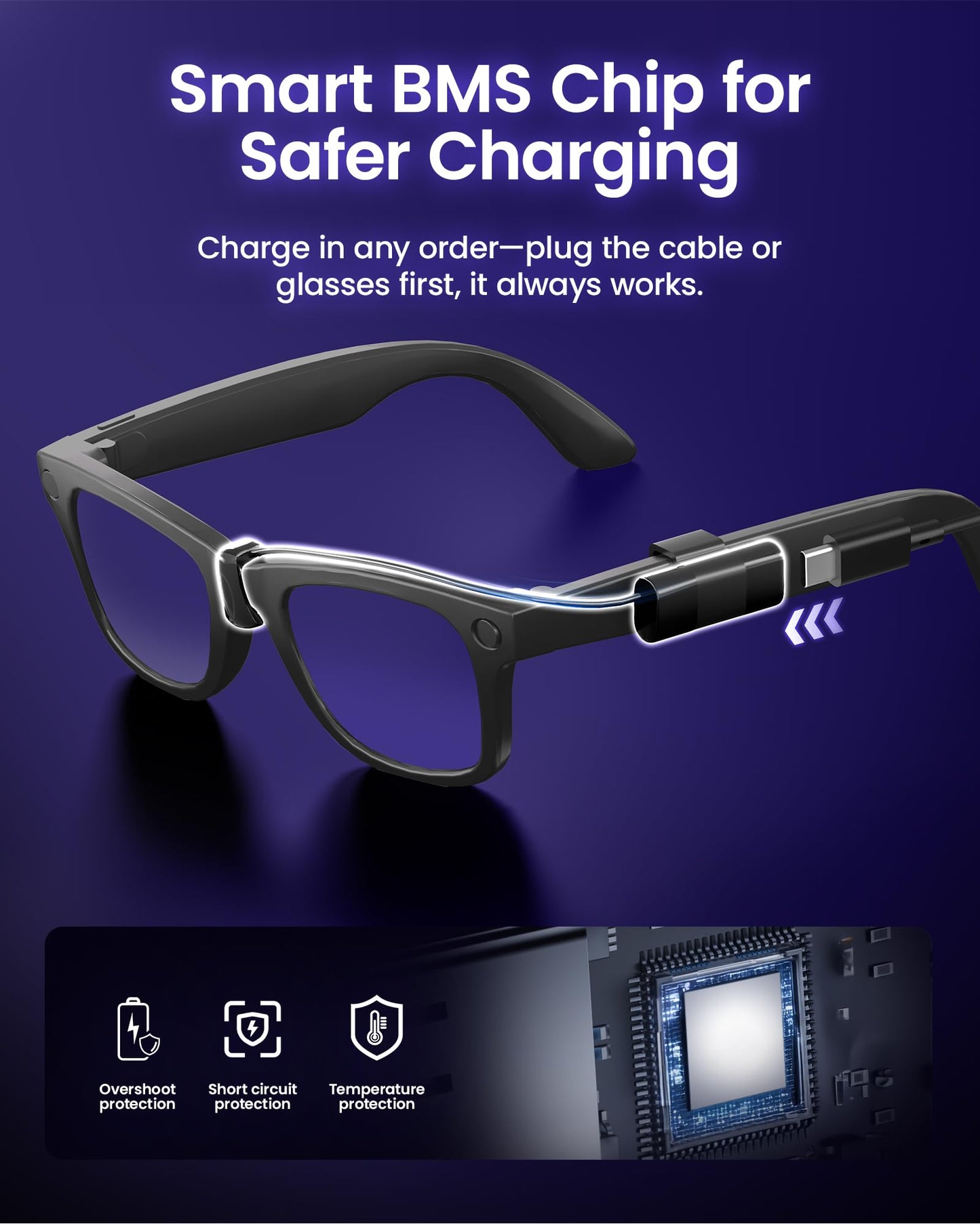 Charging Cable Accessories Compatible with Ray-Ban & Oakley Meta Smart Glasses – Always-On Short Cord + Bonus 1m USB-C Cable, Works with Wayfarer, Skyler, Headliner, HSTN, Smart Chip Stable Charging