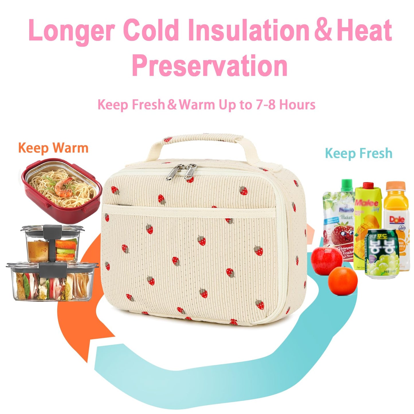Bluboon Insulated Lunch Bag for Girls & Boys, Corduroy School Lunch Box with Cooler & Organizer Compartments, Leak-Proof Lunch Tote for School, Travel (Corduroy Strawberries Beige)