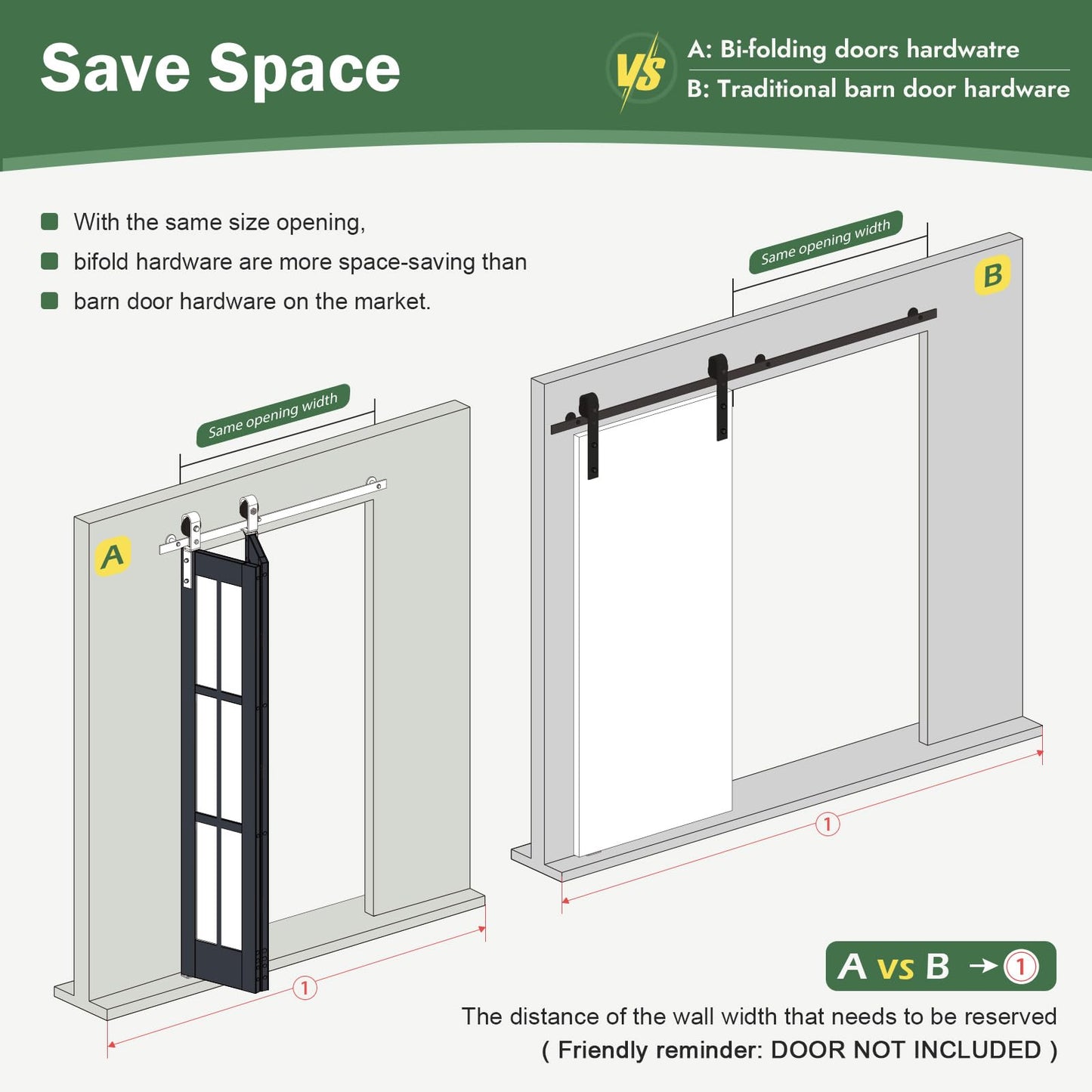 Roymelo 40" Brushed Nickel Bifold Sliding Barn Door Hardware Track Kit,Side Mounted J Shape Roller,Smoothly and Quietly,Assembly Easy,Fit Double 18" Bi-Folding Doors (Door Not Included)