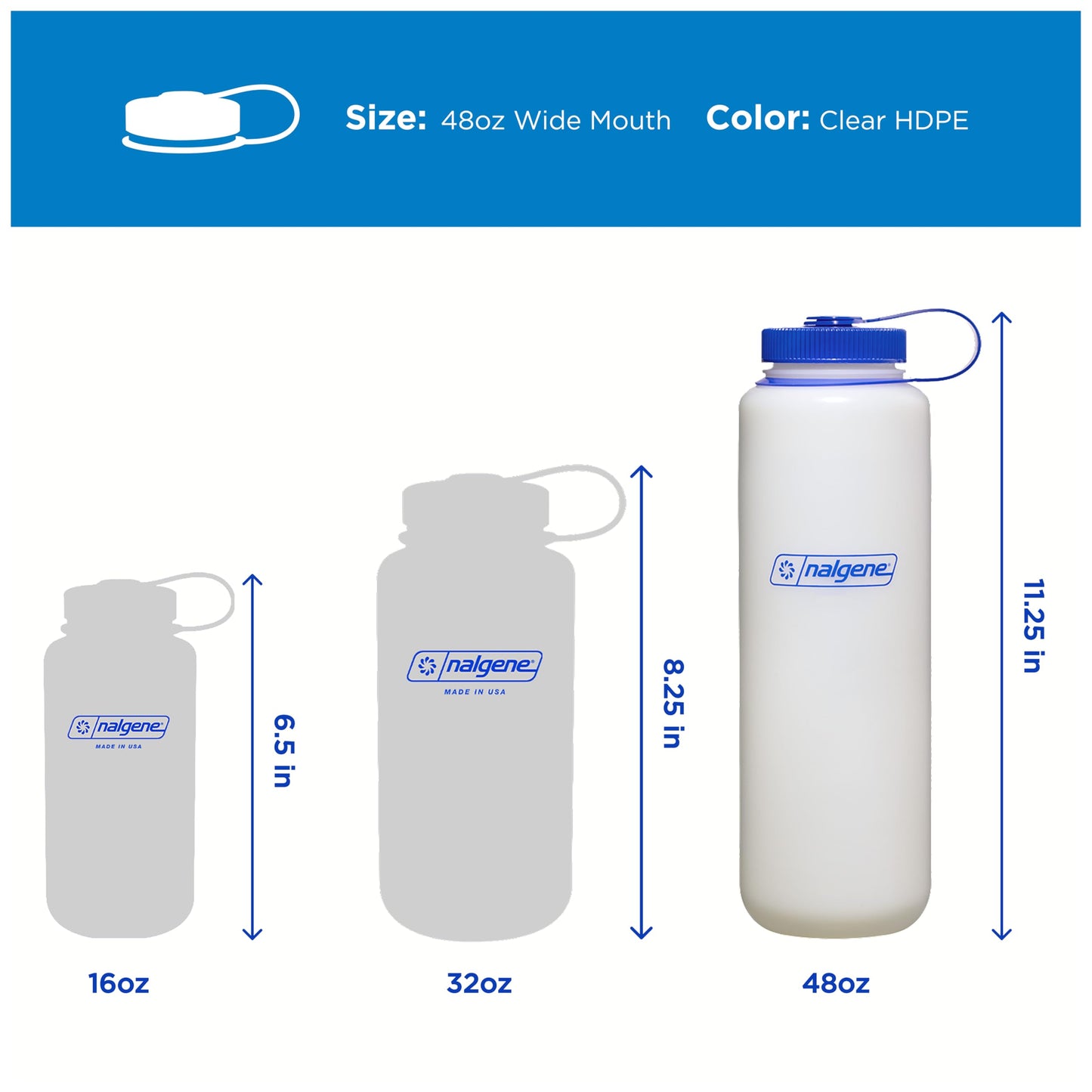 Nalgene HDPE Wide Mouth Water Bottle, Clear, 48 oz