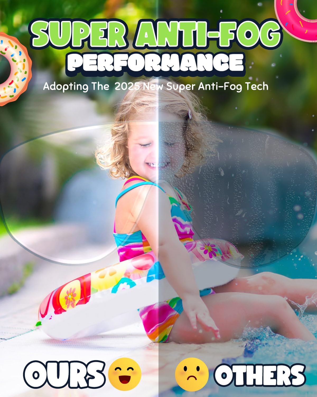 Rantizon Kids Swimming Goggles - Anti-Fog & UV Protection | No Leak Wide View, 2 Pack for Ages 3-14