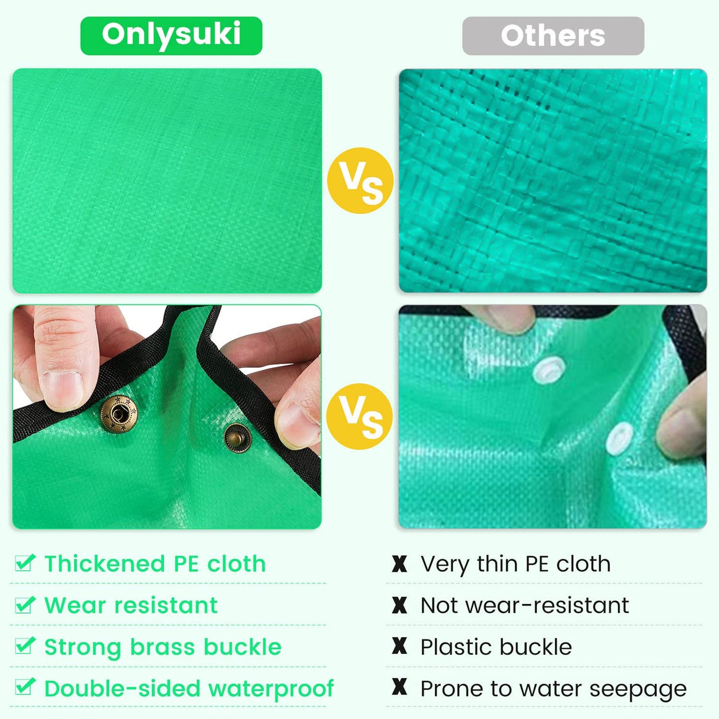 Onlysuki 2 Pcs 26.8" x 26.8" Potting Mat for Indoor Plants Transplanting Control Mess Square Repotting Mat Gardening Gifts