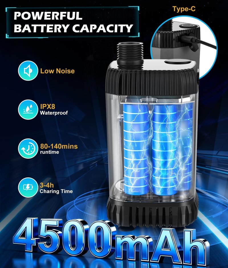 2026 Upgraded Portable Shower for Camping, Rechargeable Camping Shower with LED Display, 5 Gal Collapsible Bucket, 5 Adjustable Speeds, IPX8 Waterproof Portable Shower Kit for Hiking, Car, Pet, Travel