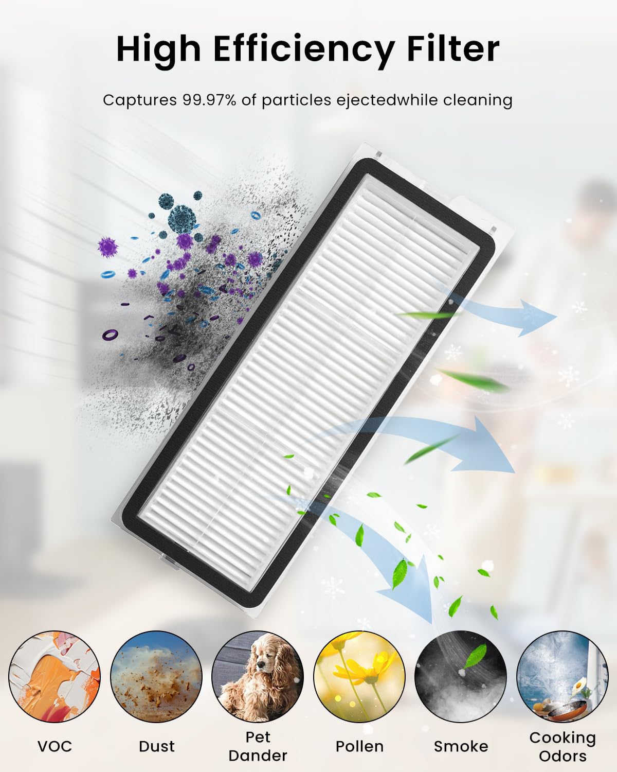 4Pack Washable Filter Replacement Parts For Roborock Qrevo MaxV,Qrevo S,Qrevo Plus,Qrevo Pro,Qrevo Curv,Qrevo Curv S5X,Qrevo Edge,Qrevo Edge S5A,QV35A Robot Vacuum Cleaners, High Efficiency Filters