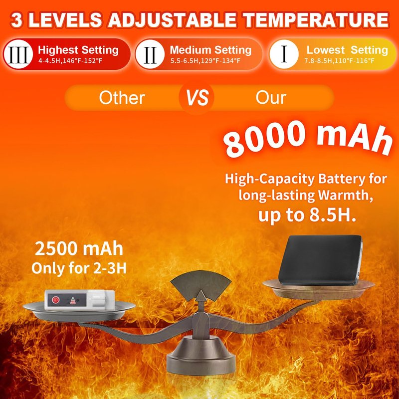 Heated Socks for Men Women APP Control Electric Heating Socks 8000mAh Rechargeable Battery Heate Thermal Socks for Winter Camping Fishing Cycling Skiing Hunting Hiking Black 2 Pair