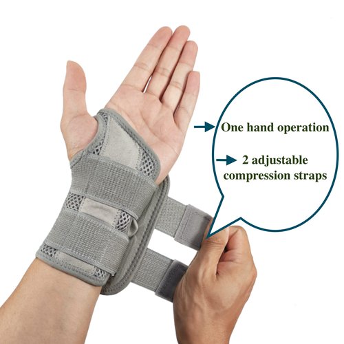 NAGSOFE Wrist Brace for Carpal Tunnel Relief Night Support, Hand Brace with 2 Stays for Women Men, Adjustable Wrist Support Splint for Right Left Hands for Tendonitis, Arthritis, Sprains