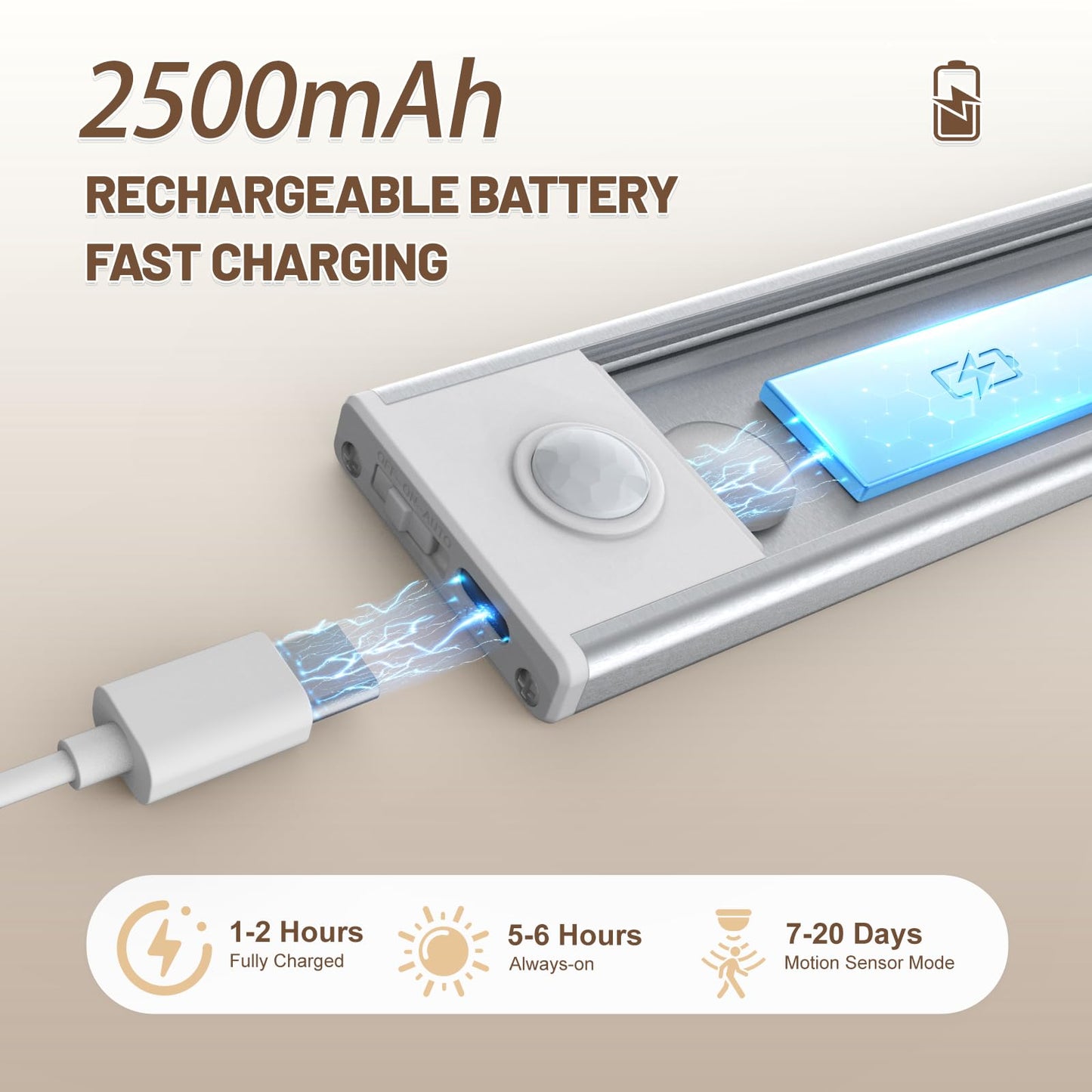 6 Pack Under Cabinet Lights Wireless, 50 LED Motion Sensor Light Indoor Rechargeable Magnetic Closet Lights Battery Operated, Under Counter Lights for Kitchen, Wardrobe, Stairs, Warm Light